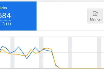 How to get email alerts when Google Ads campaigns stop serving
