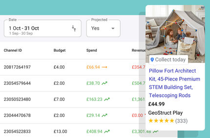 Paid Media Reporting