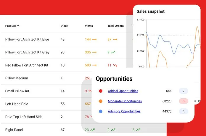eco-manager-features