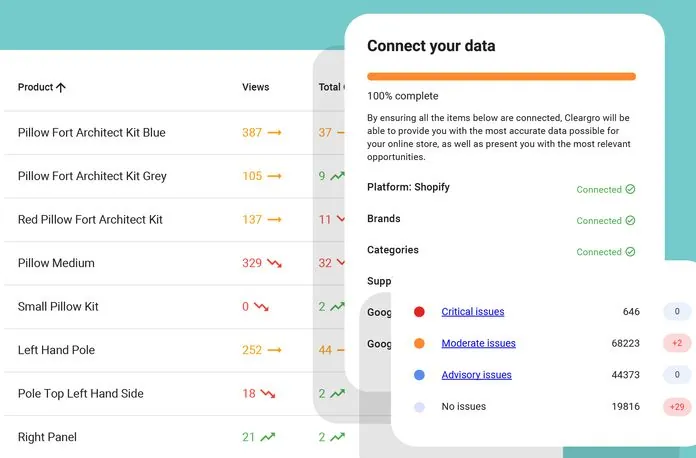 eco-manager-turn-complex